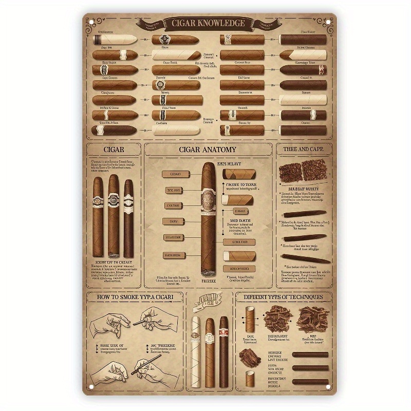 Photography Techniques - Papan Seni Dinding Logam Vintage Cigar