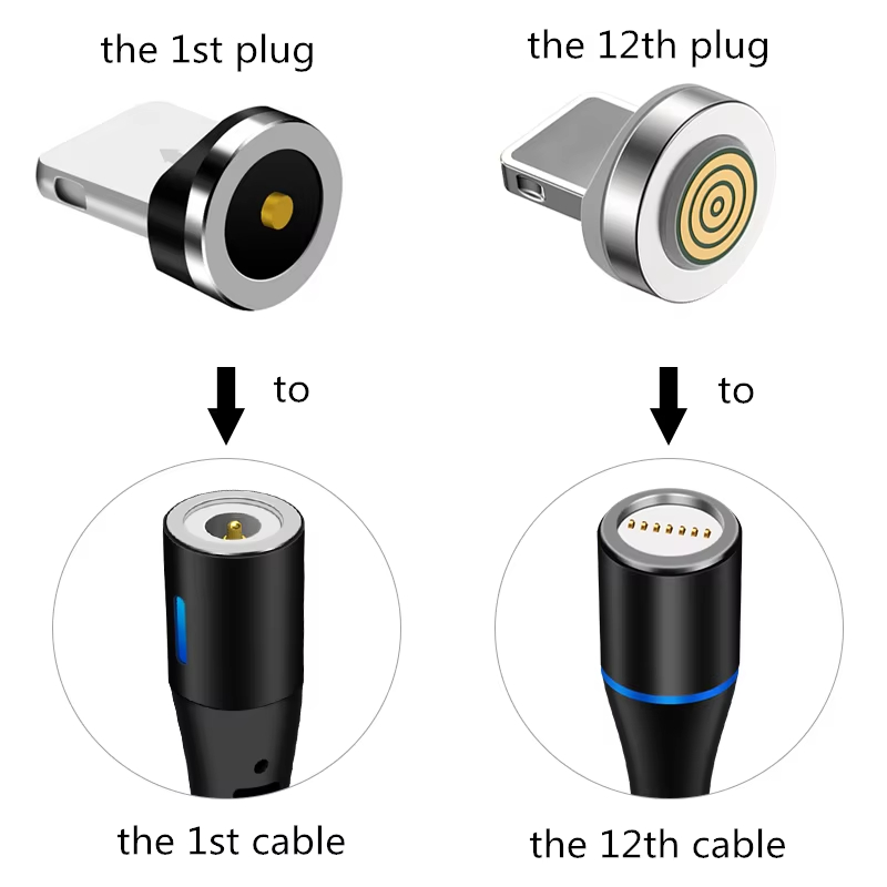 7pin ujung Magnet nbili kabel  - Tethering Cable Usb ulasan dan harga