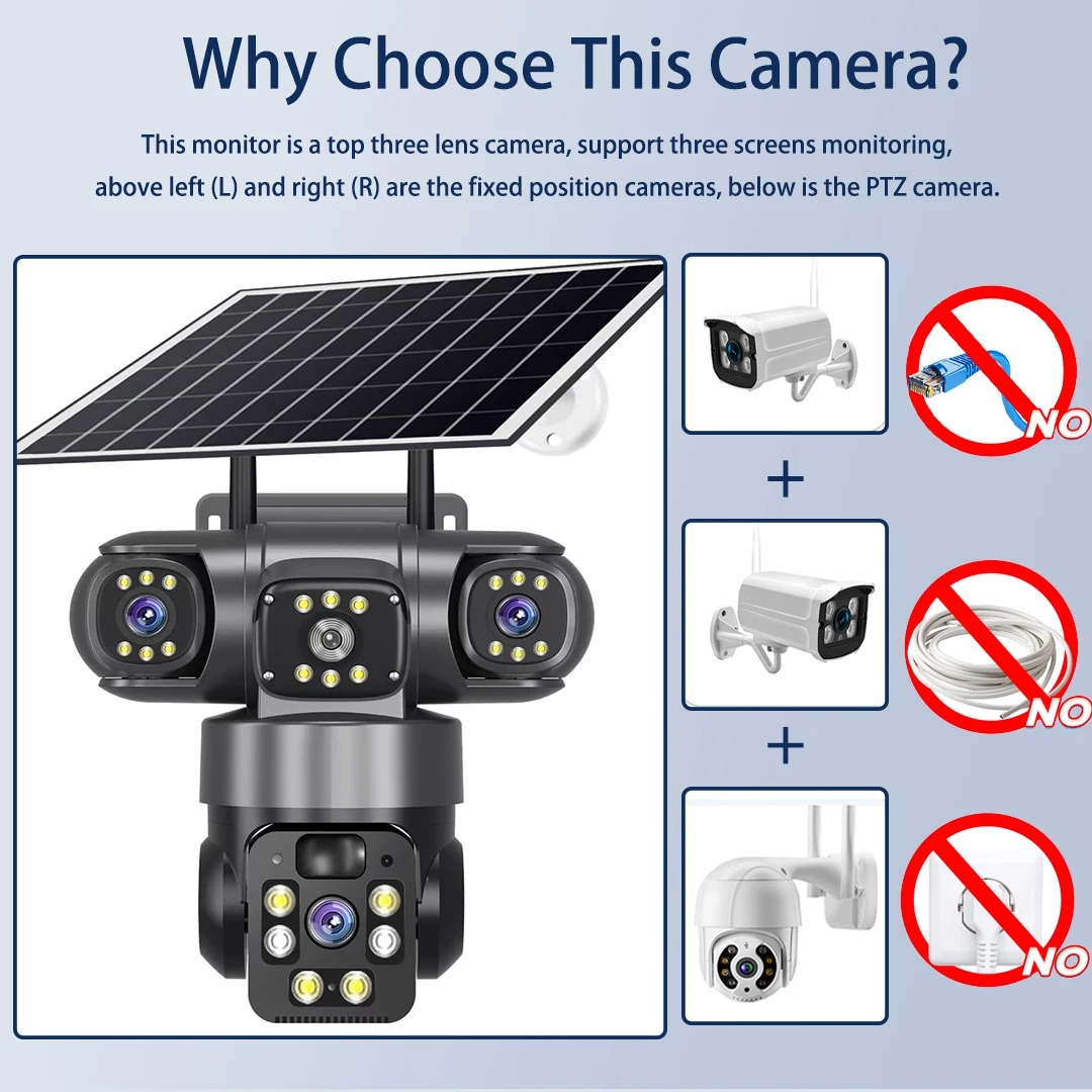 Kamera WIFI V380 3 Layar 3 Len - Photography Term ulasan dan harga