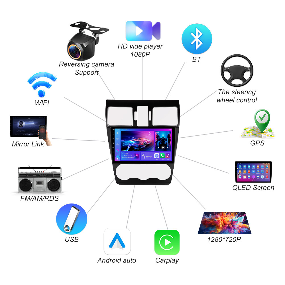Android 16 Untuk Subaru Forest - Photography Xv ulasan dan harga